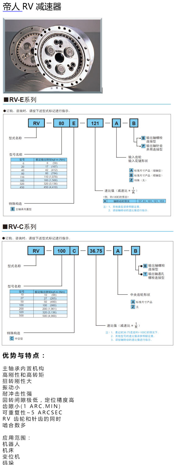 帝人RV减速器(图1)