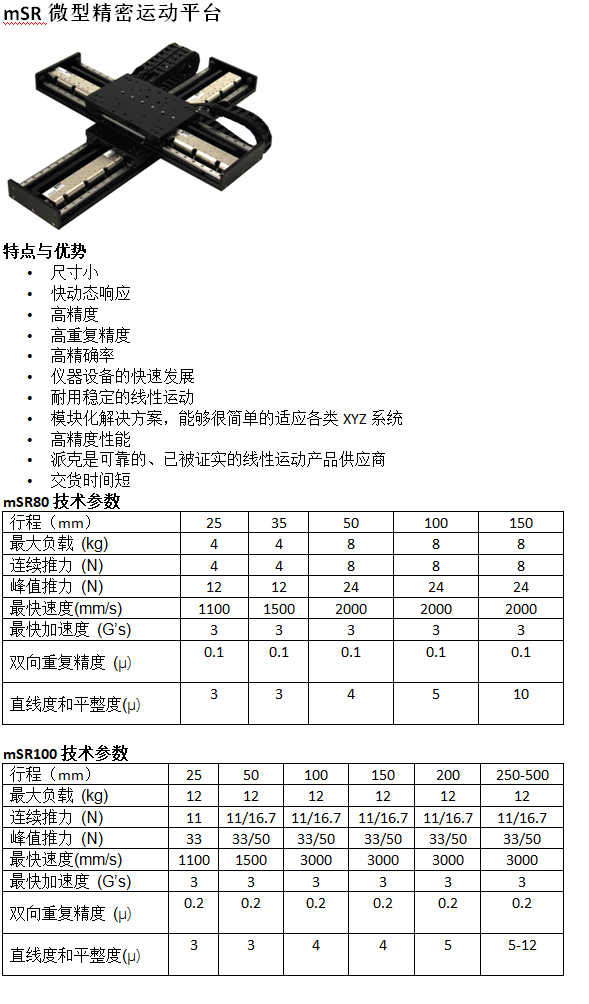 mSR微型精密运动平台(图1)