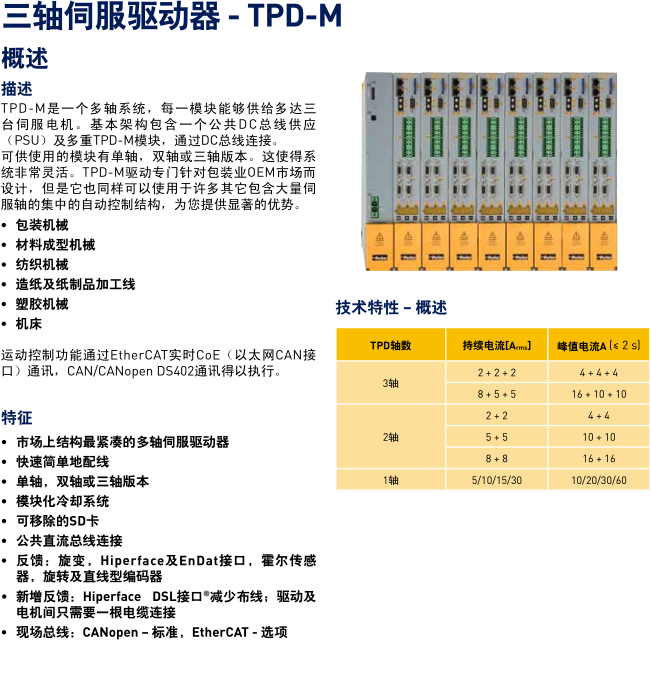 三轴伺服驱动器 - TPD-M(图1)