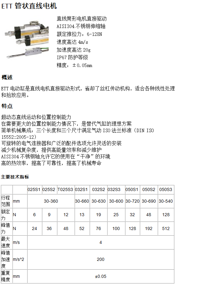 ETT管状直线电机(图1)