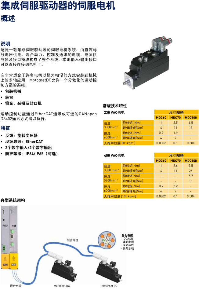 集成伺服驱动器的伺服电机(图1)