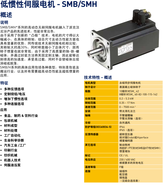 低惯性伺服电机 - SMB/SMH(图1)