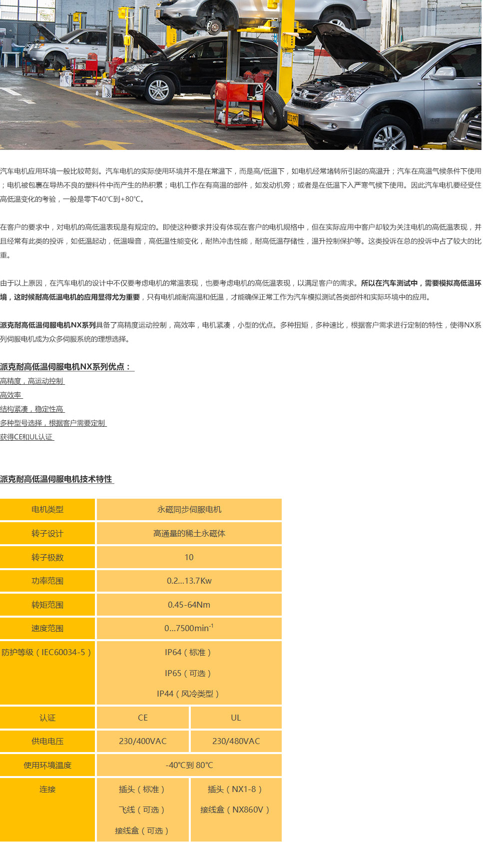 汽车电机应用环境(图1)
